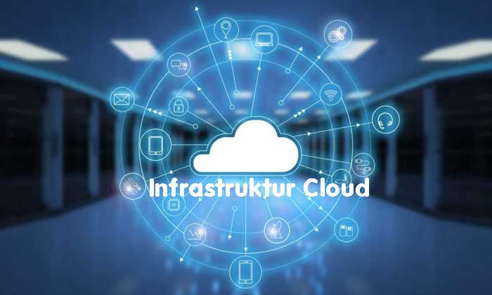 Infrastruktur Cloud