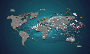 Evolusi Backbone Internet Global